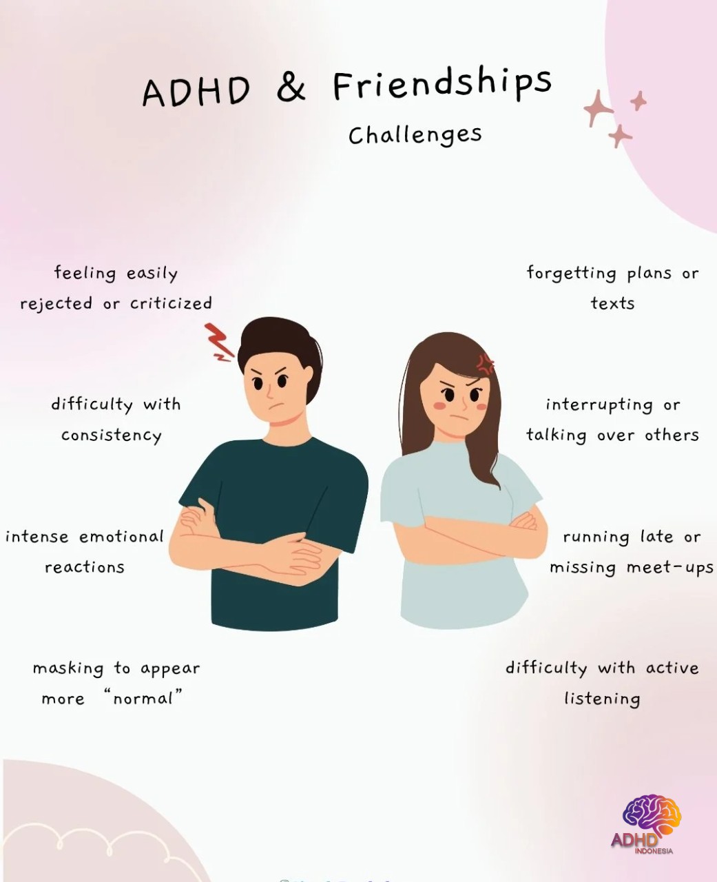 ADHD pada Anak Sekolah: Tantangan dan Pendampingan di Kabupaten Pandeglang