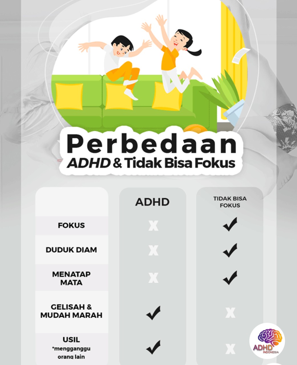 Apa Itu ADHD? Panduan Edukasi untuk Orang Tua di Kabupaten Pandeglang